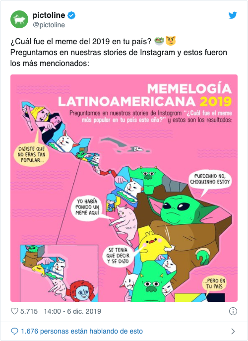 Congreso latinoamericano de memelogía 2019